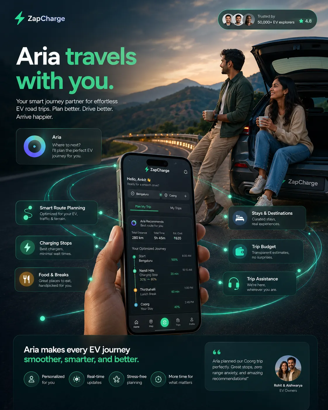 Aria journey planning