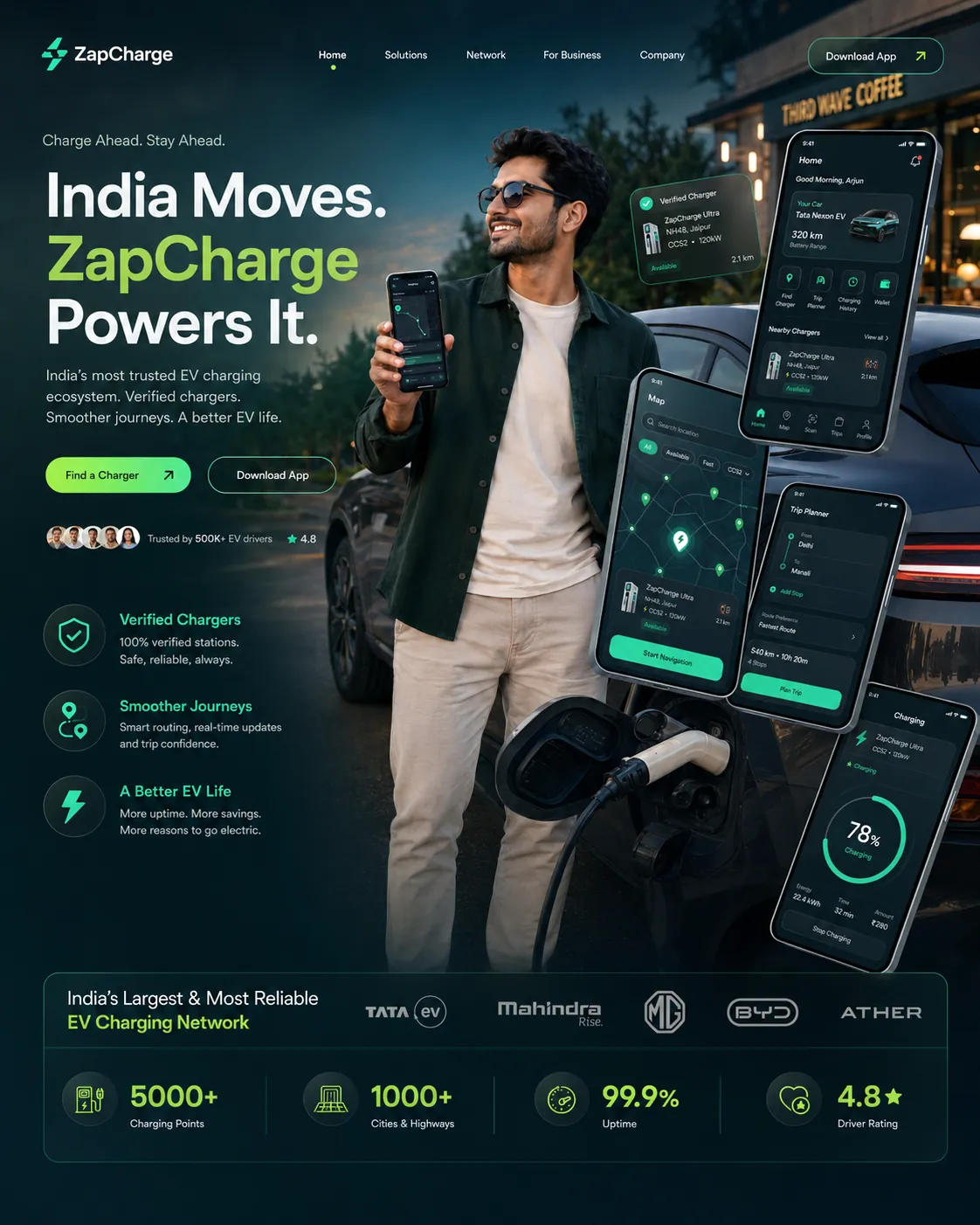ZapCharge electric future hero
