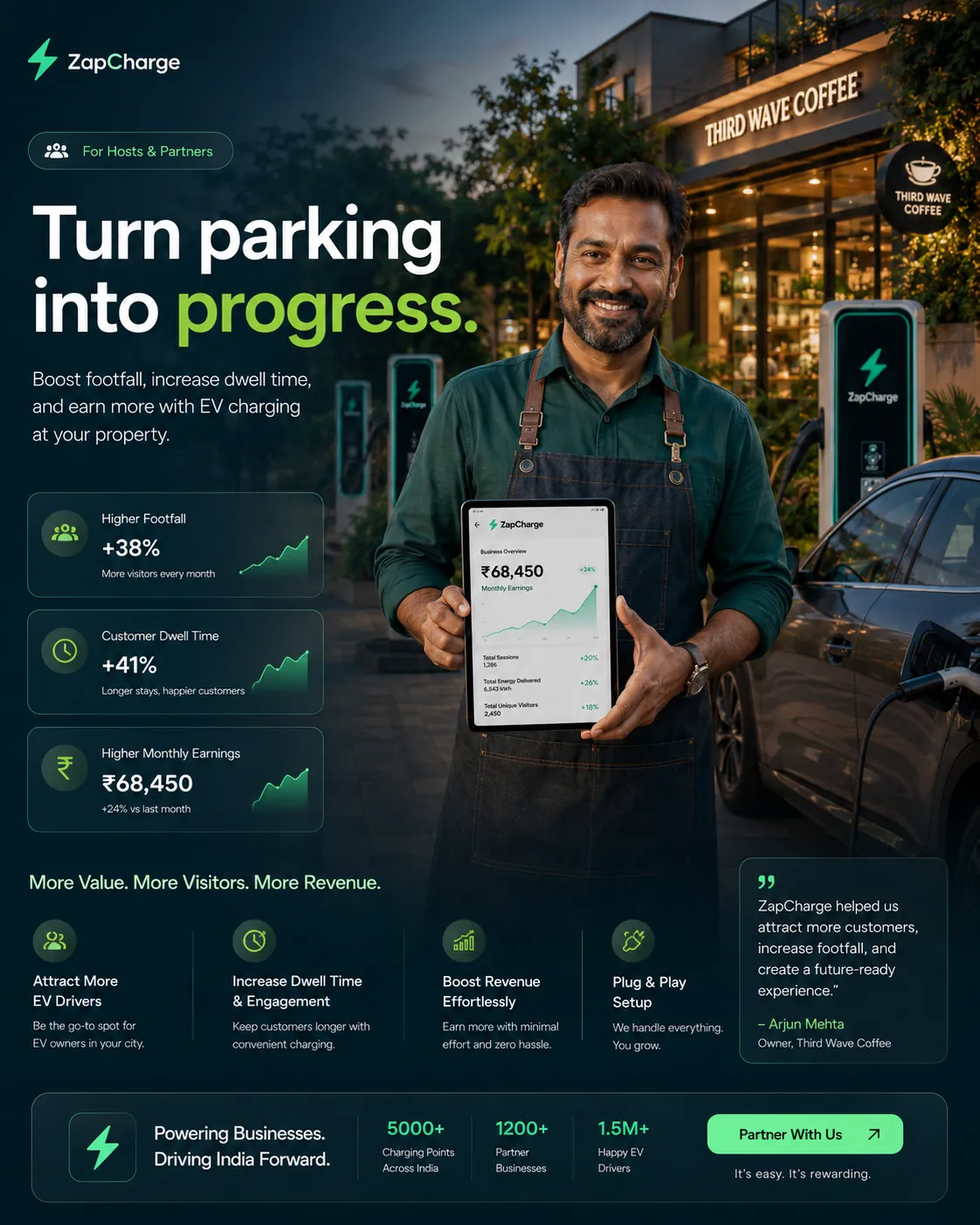 Host partner using ZapCharge